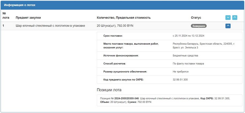 Тендер Брестского горисполкома на закупку елочных шаров с надписью «Любимый Брест». Скриншот сайта госзакупок